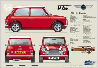 Mini Cooper 1994-2000